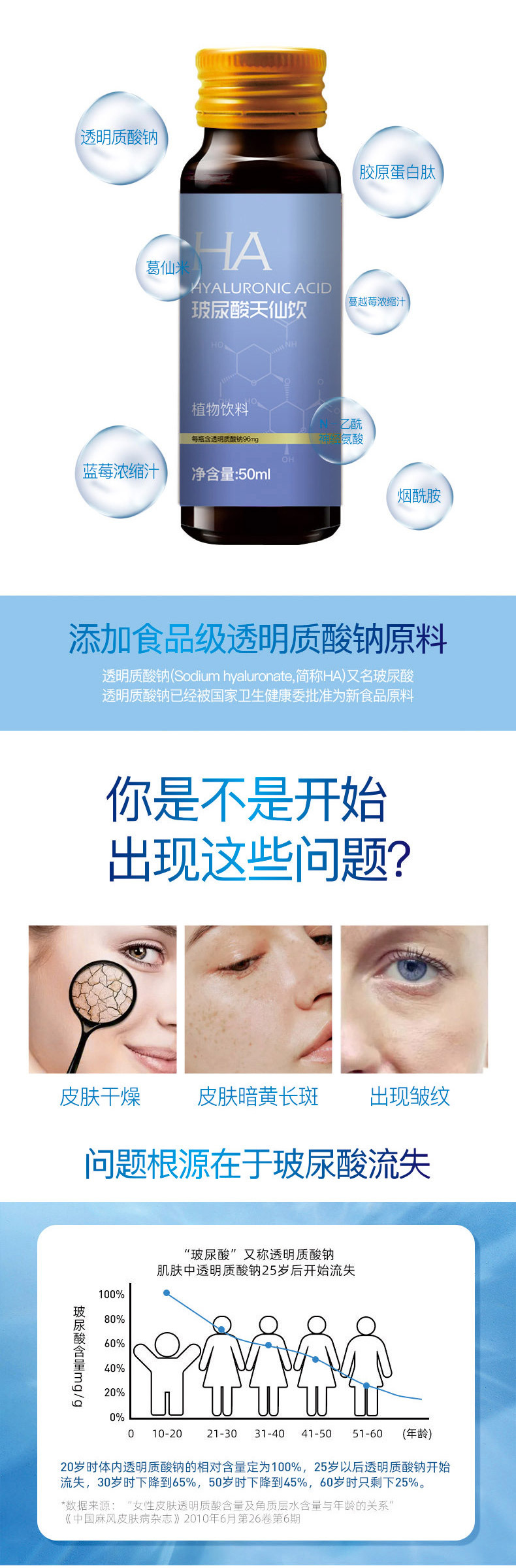 玻尿酸详情页_02